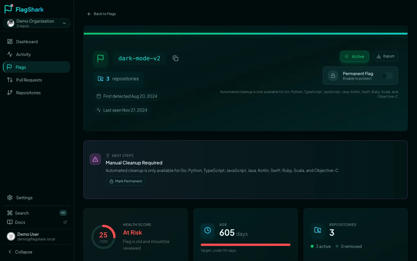Feature flag detail view showing code locations, SDK method, rollout status, and cleanup options